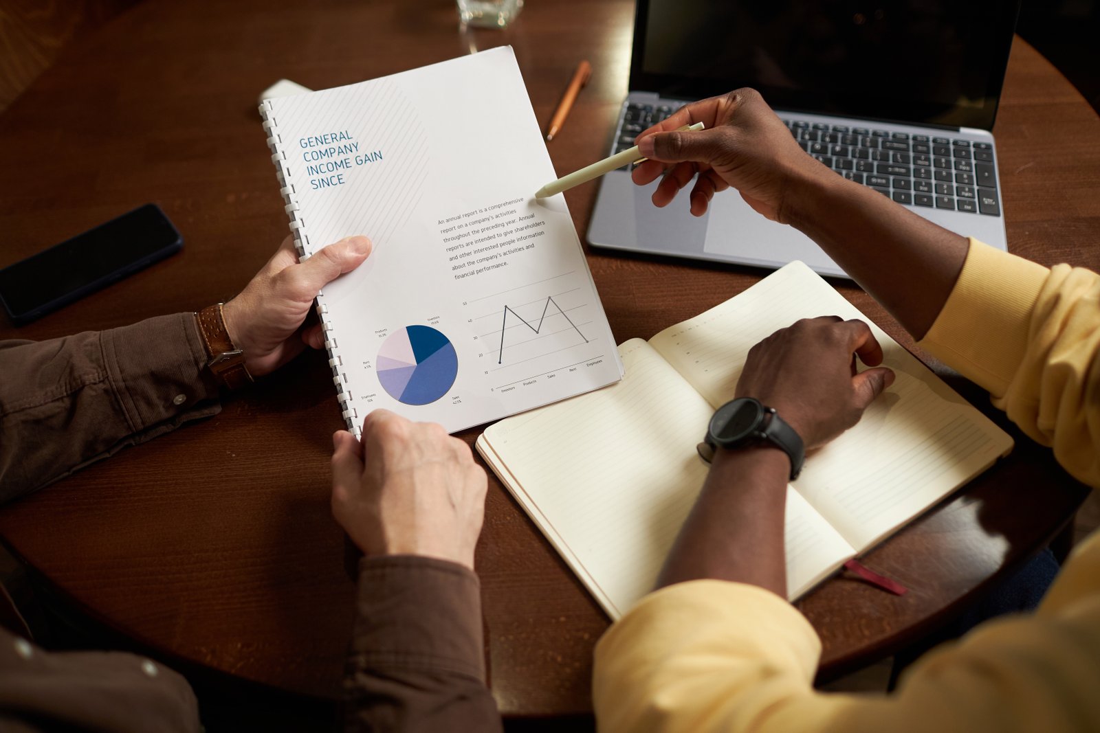 Financial data dashboard